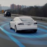 Advanced Driver Assistance Systems